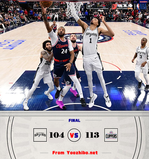 快船113-104逆转马刺迎赛季主场首胜 哈登17+8 文班24+13+9帽