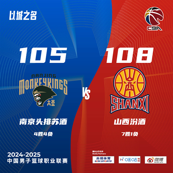 山西108-105击败同曦 张宁25+5 林葳35+6&错失绝平三分 郭昊文21分
