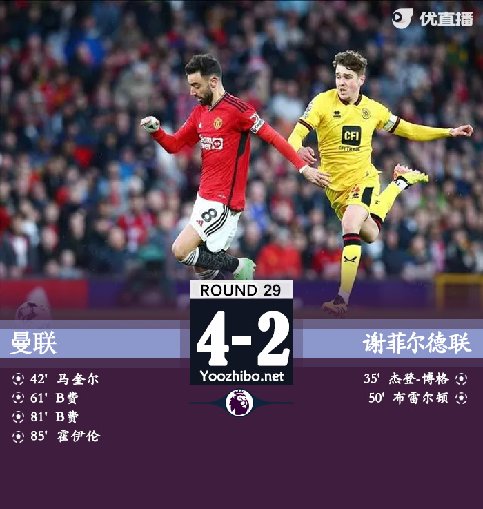 曼联4-2逆转谢菲联 B费2射1传奥纳纳送礼