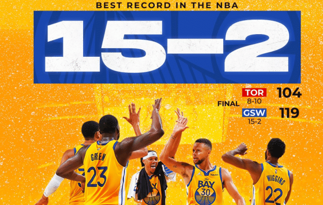 216万超值！勇士场均赢13.1分太狠 普尔13投33分比肩杜兰特！