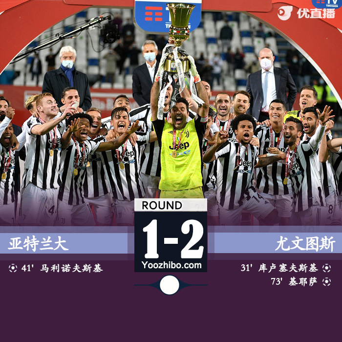 尤文2-1亚特兰大 库卢传射小基耶萨制胜