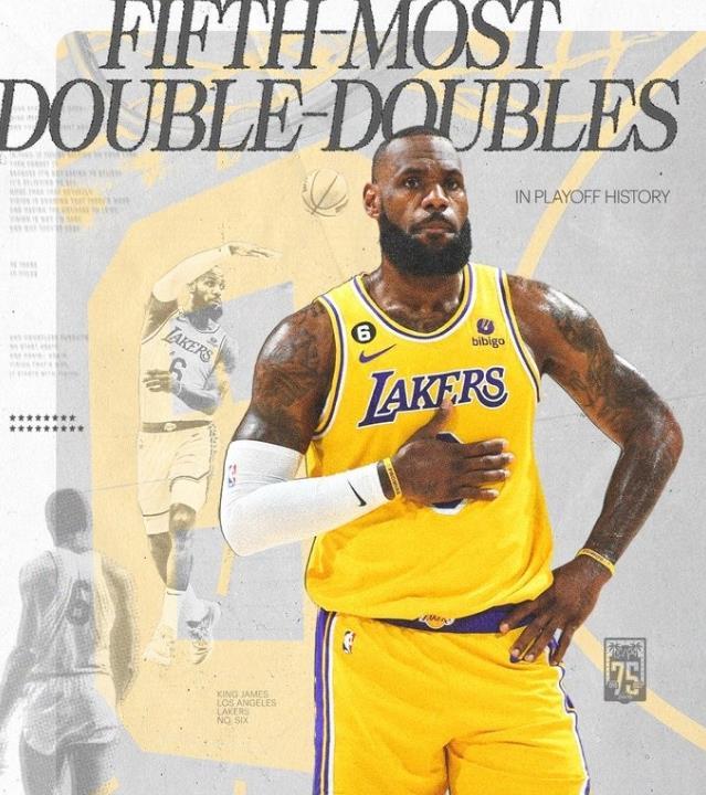 约基奇强硬，湖人输球罪人揪出，打铁还闹脾气，大合同没希望了