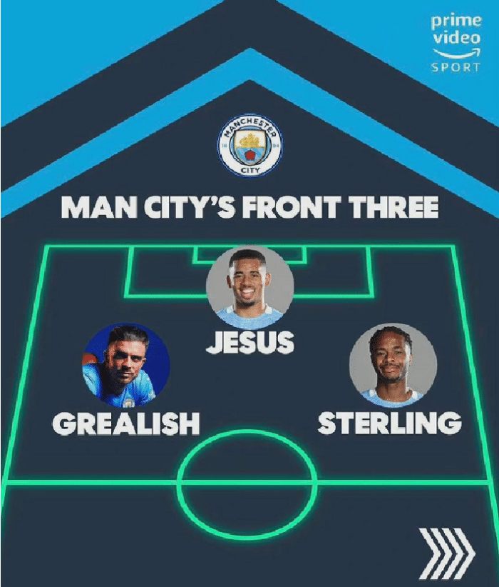 英媒盘点本赛季英超六强三叉戟：阿森纳没有？哪个更强？