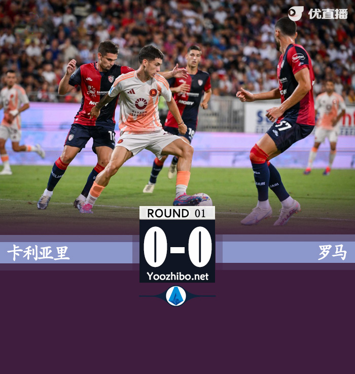 罗马0-0闷平卡利亚里 新赛季首轮至今7场比赛6场平局