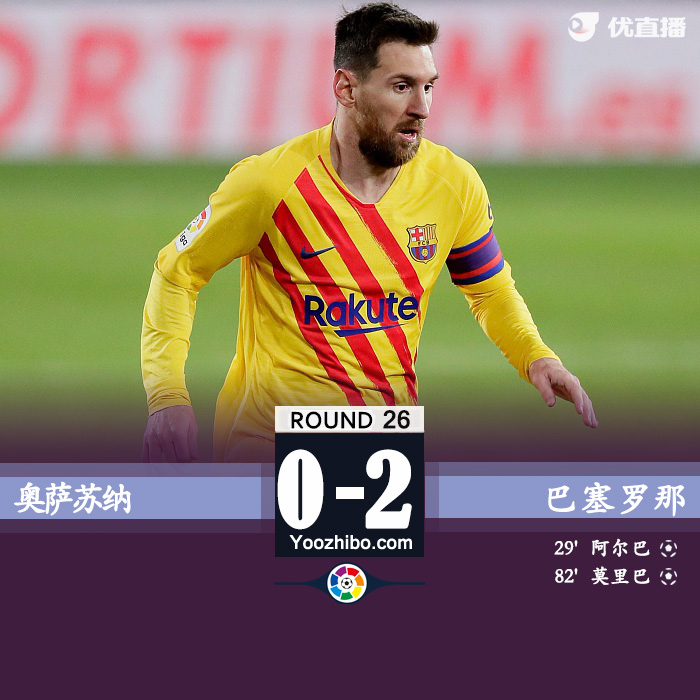 巴萨2-0奥萨苏纳 梅西两助攻、莫里巴首球