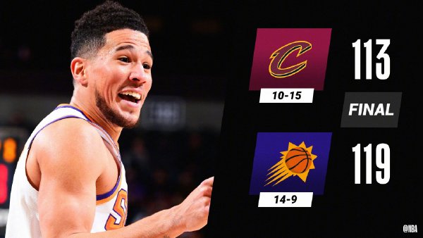 太阳119-113险胜骑士 布克36+5+8 保罗缺战 塞克斯顿23+5