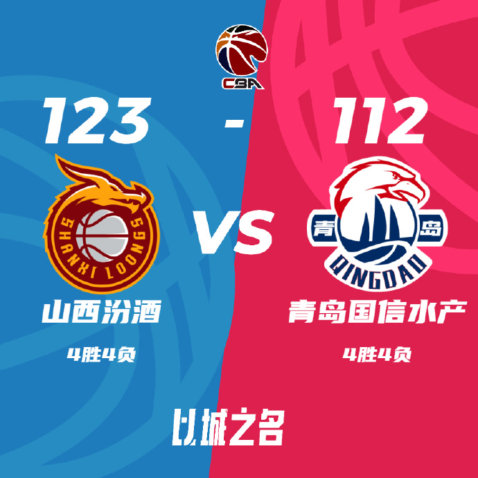 山西123-112击败青岛 葛昭宝24+6 杨瀚森19+21 鲍威尔32+6