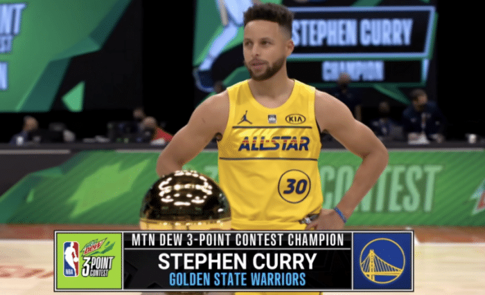 全明星单项赛落幕！库里三分折桂，技巧赛爆冷，扣篮王致敬麦迪