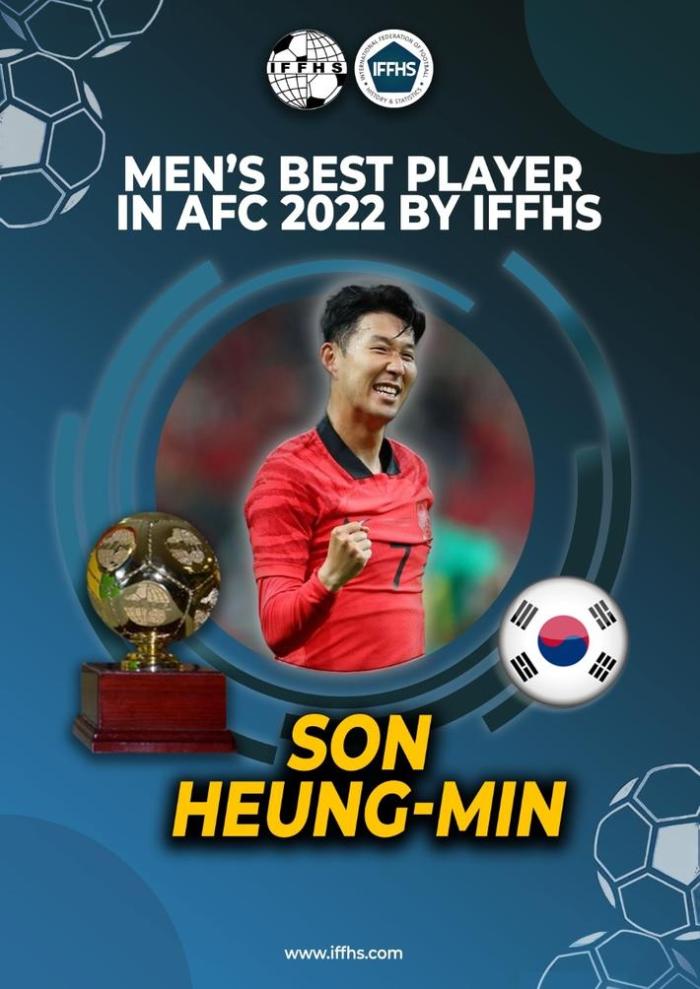 IFFHS：孙兴慜当选2022年亚洲最佳球员