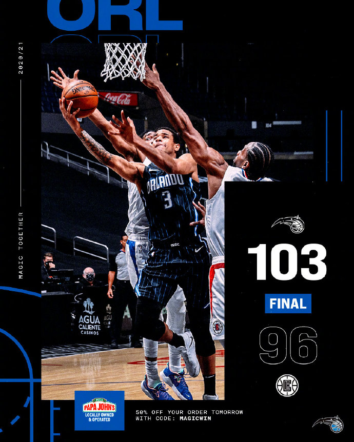 快船96-103不敌魔术 奥基基18分 小卡28+5+5 乔治缺战