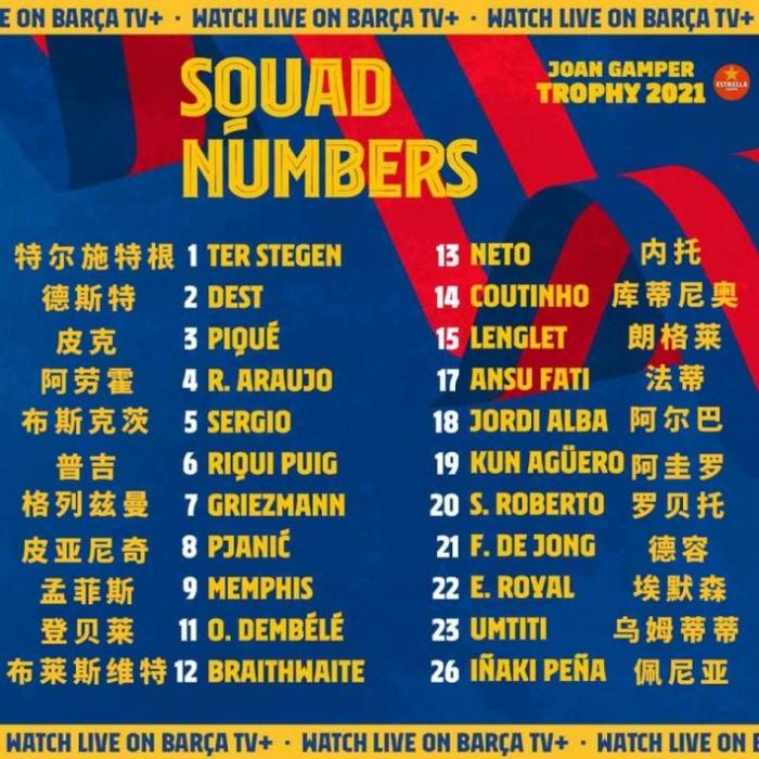 巴萨甘伯杯球员名单：10号空缺中