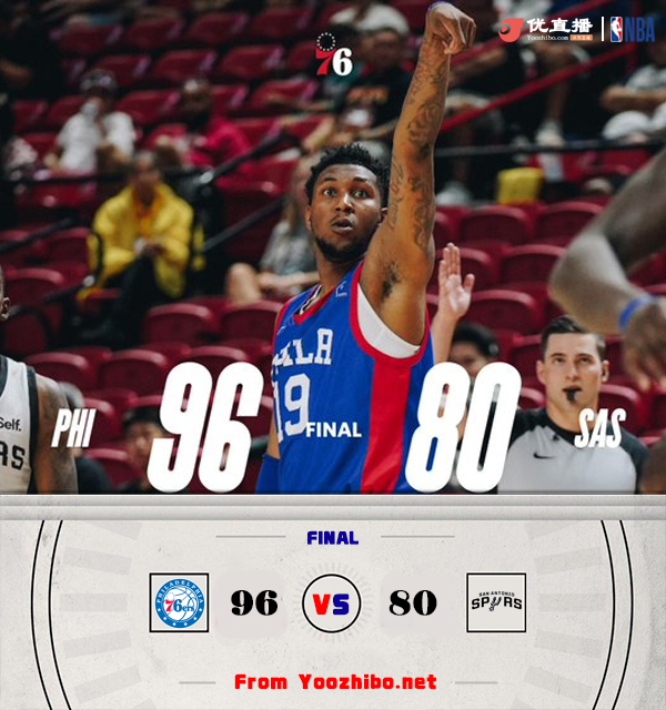 76人96-80战胜马刺 康西尔20+5 麦凯恩13中3 卡斯尔缺战