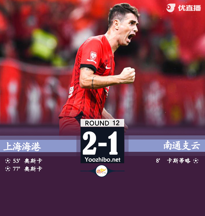 上海海港2-1南通支云 奥斯卡点射双响武磊造点