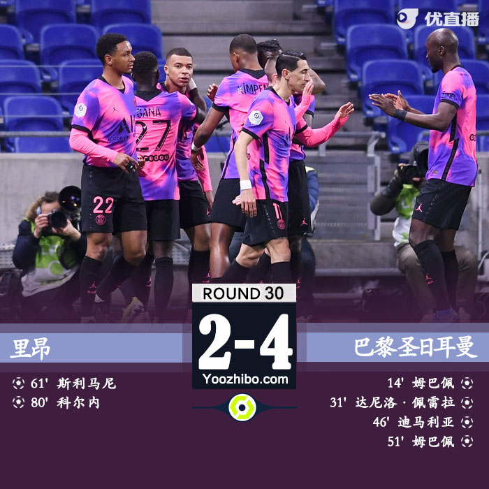 巴黎圣日耳曼4-2里昂 姆巴佩双响迪马利亚建功