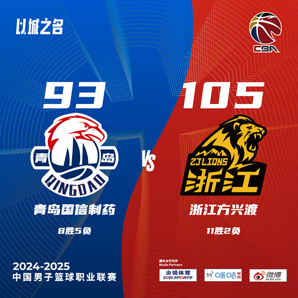 广厦105-93力克青岛 胡金秋26+11+7 孙铭徽22+5+6 杨瀚森仅打上半场