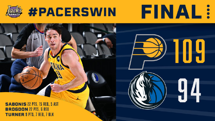 NBA每日综述：篮网险胜活塞 湖人轻取骑士结束4连败