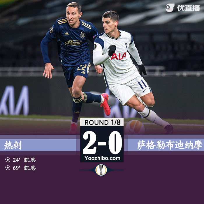热刺2-0萨格勒布迪纳摩 凯恩双响拉梅拉中柱
