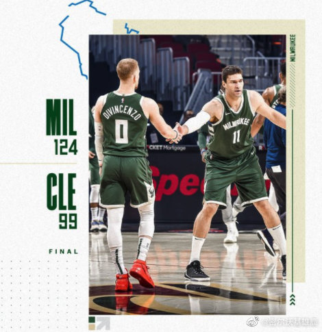 雄鹿124-99大胜骑士 字母哥24+11 霍勒迪20+8 庄神28+11