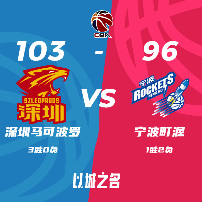 深圳103-96战胜宁波 萨林杰29+13 沈梓捷16分 多森33+6+7