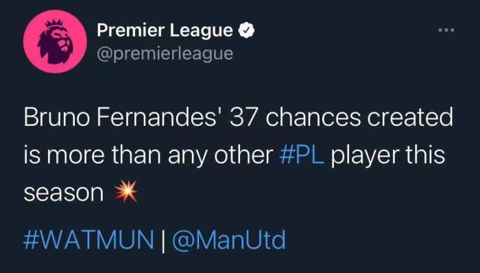 B费已在联赛创造37次机会，高于英超其他队员