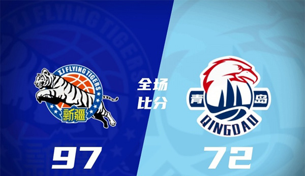 新疆97-72大胜青岛 伊力福拉提23分 劳森21+19