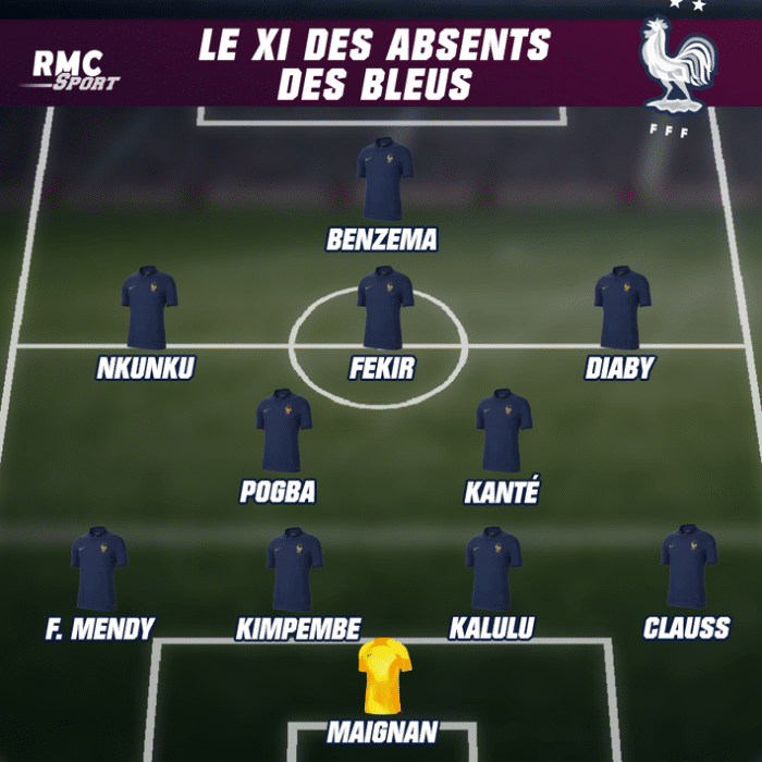 法国6员大将伤缺！本泽马、博格巴、坎特领衔