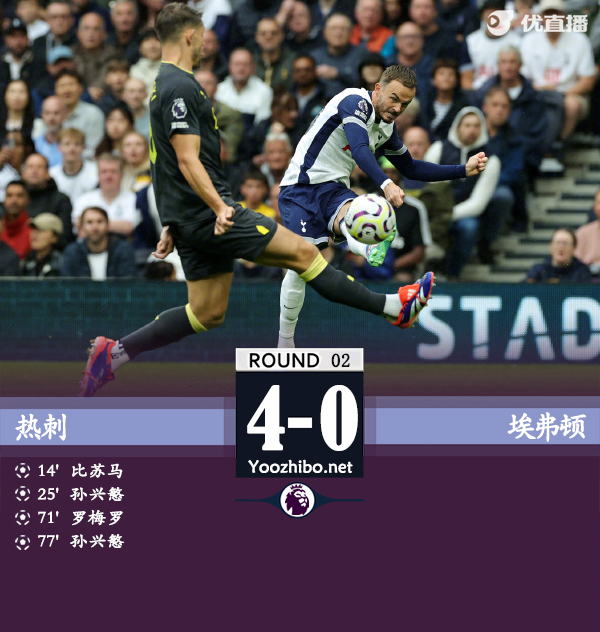 热刺4-0送埃弗顿两连败 孙兴慜双响范德文送助攻埃弗顿2场狂丢7球