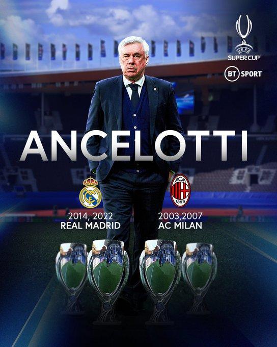 教父！安帅4欧冠+4欧超杯，均为历史第一