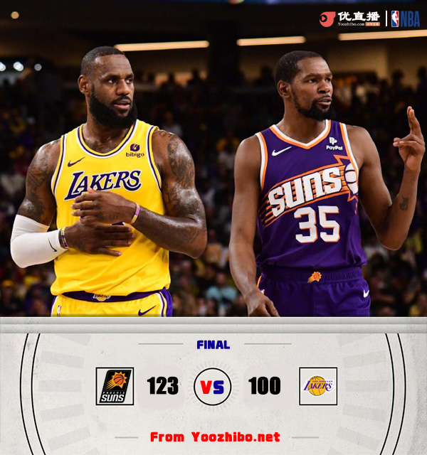 NBA每日综述：森林狼力克公牛 太阳大胜湖人