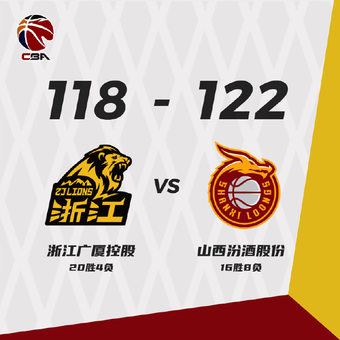 山西122-118险胜广厦 费尔德30+11+12 孙铭徽34+10