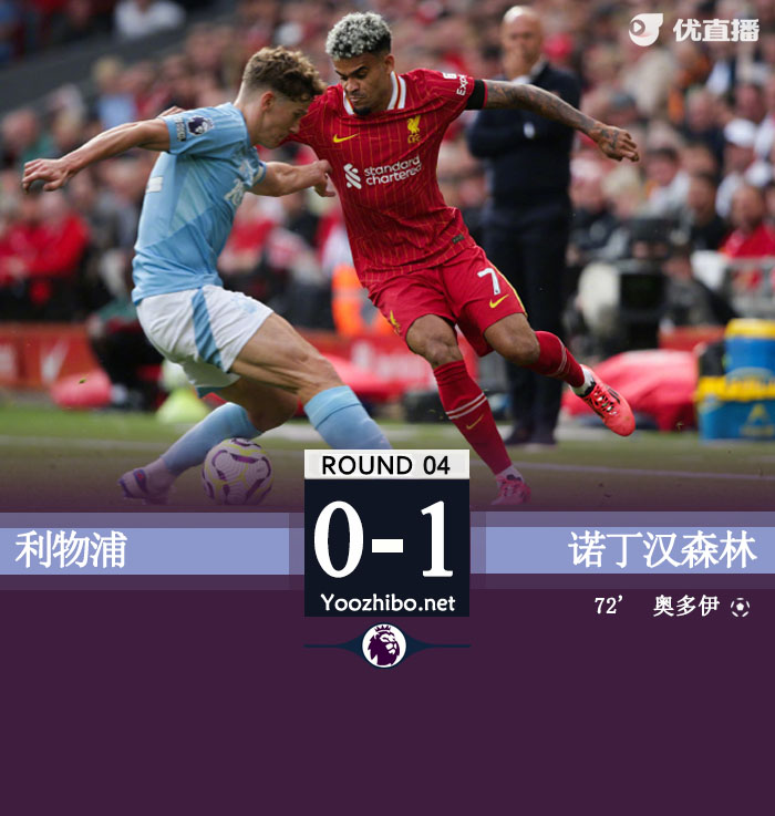 利物浦0-1诺丁汉森林 奥多伊制胜红军连胜终结