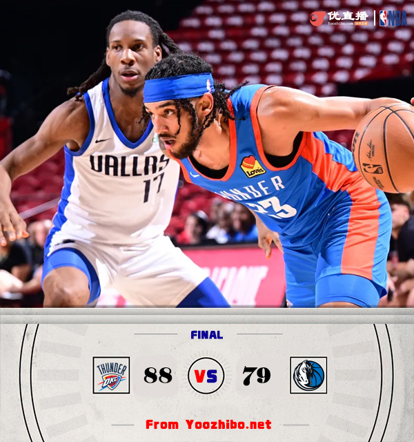 雷霆88-79击败独行侠 基昂泰-约翰逊20+9+6 AJ-劳森19+7