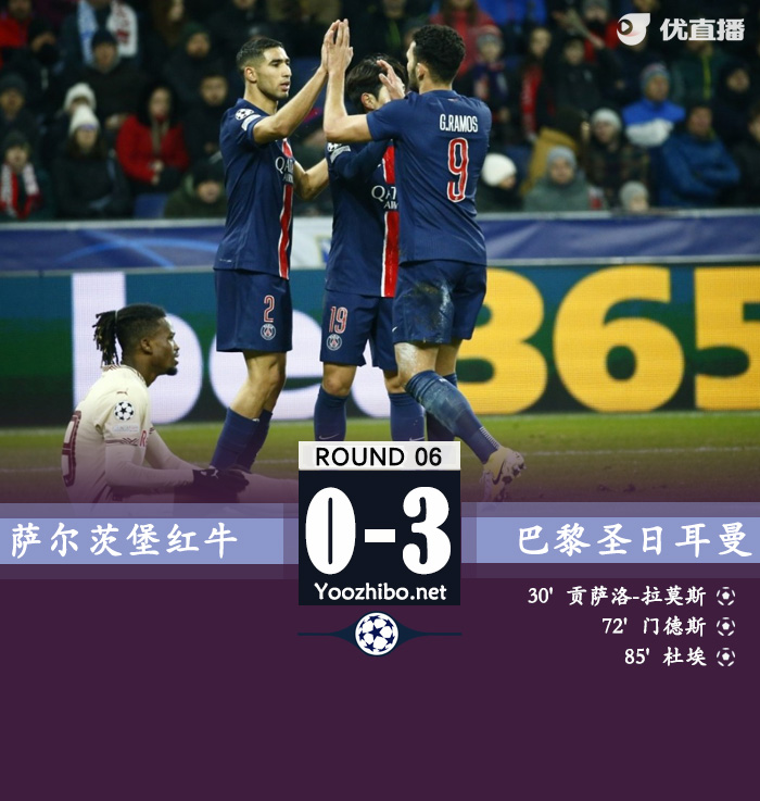 巴黎3-0萨尔茨堡红牛近四场首胜 杜埃传射阿什拉夫助攻双响
