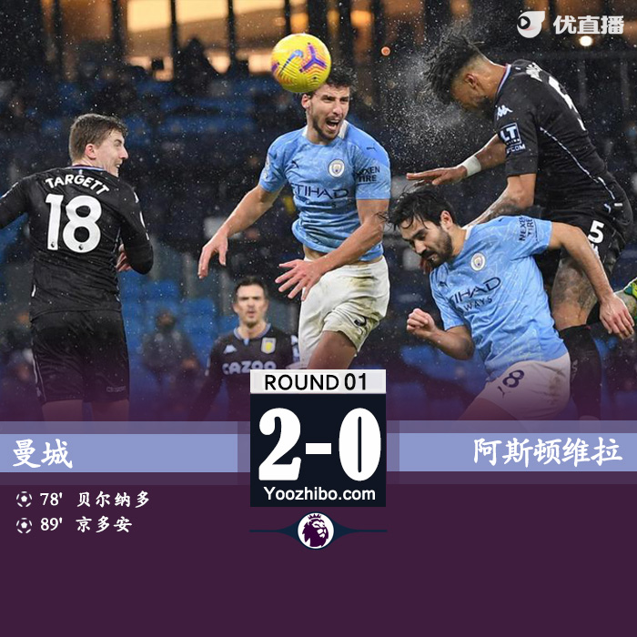 曼城2-0阿斯顿维拉 B席破门京多安点射建功取六联胜