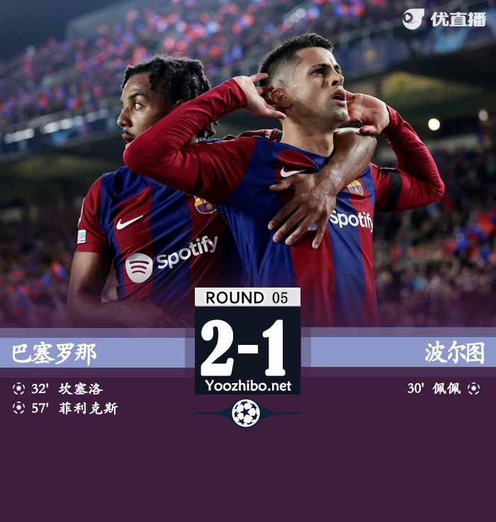 巴萨2-1逆转波尔图 坎塞洛传射+伤退菲利克斯破门