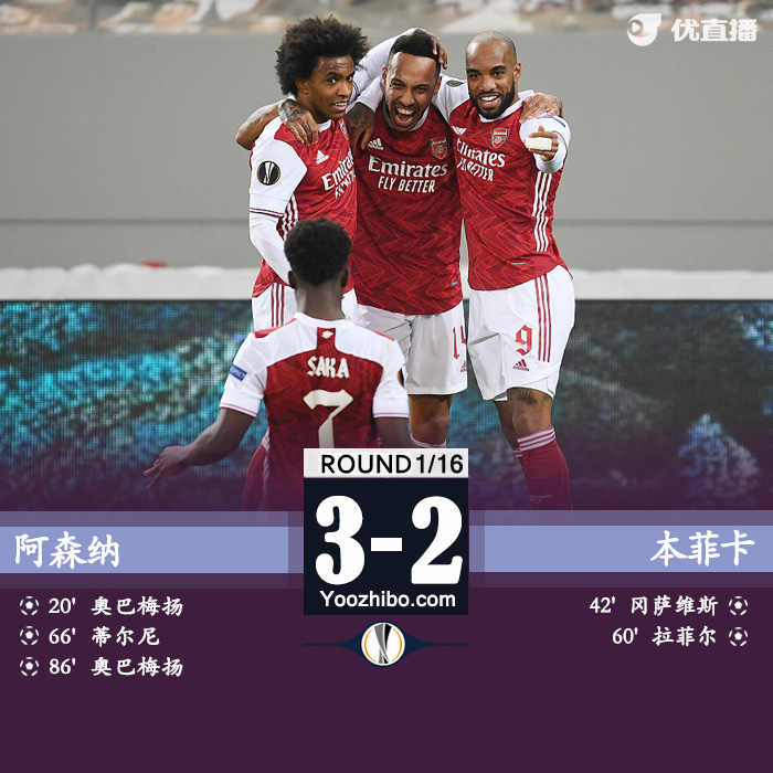 阿森纳3-2本菲卡 奥巴梅扬双响+绝杀蒂尔尼破门 总分4-3晋级