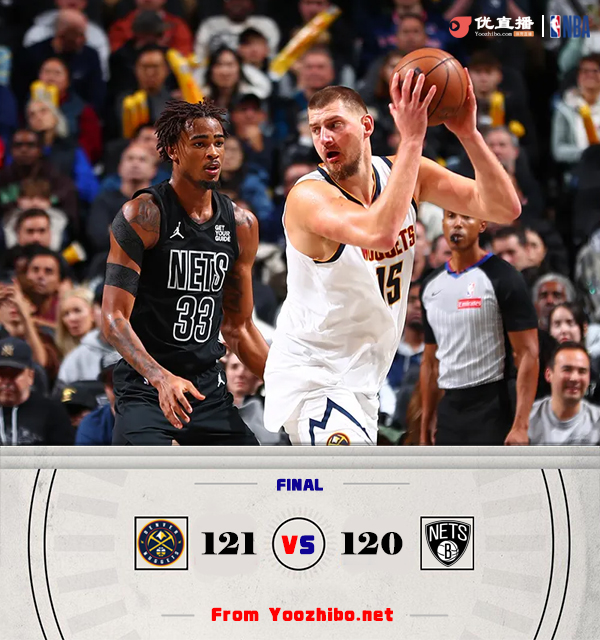 掘金144-139险胜篮网 约基奇三双&威少22分 施罗德28+13 崔永熙缺阵