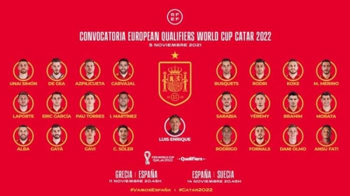 西班牙公布大名单，迪亚斯入选，称圆了梦