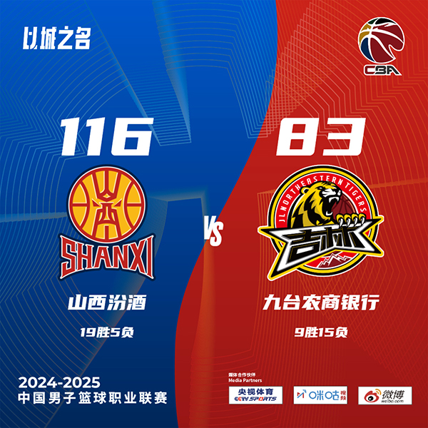 山西116-83大胜送吉林 古德温17+8 琼斯缺阵
