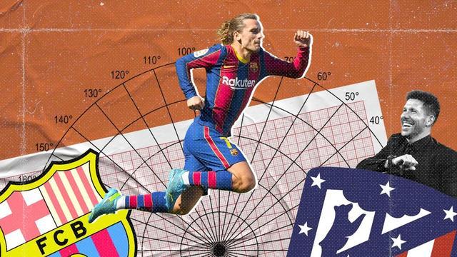 巴萨哭了！四台：格列兹曼只愿意效力巴萨或马竞