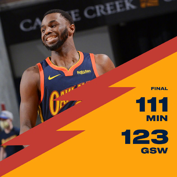 勇士123-111双杀森林狼 怀斯曼25+6 乌布雷20+9