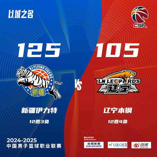 新疆125-105终结对辽宁 皮特森26分 赵睿末节14分 张镇麟20+9