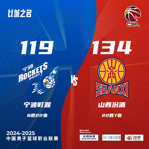 山西134-119战胜宁波 古德温34+8+13 焦海龙12+10 马奇40+6