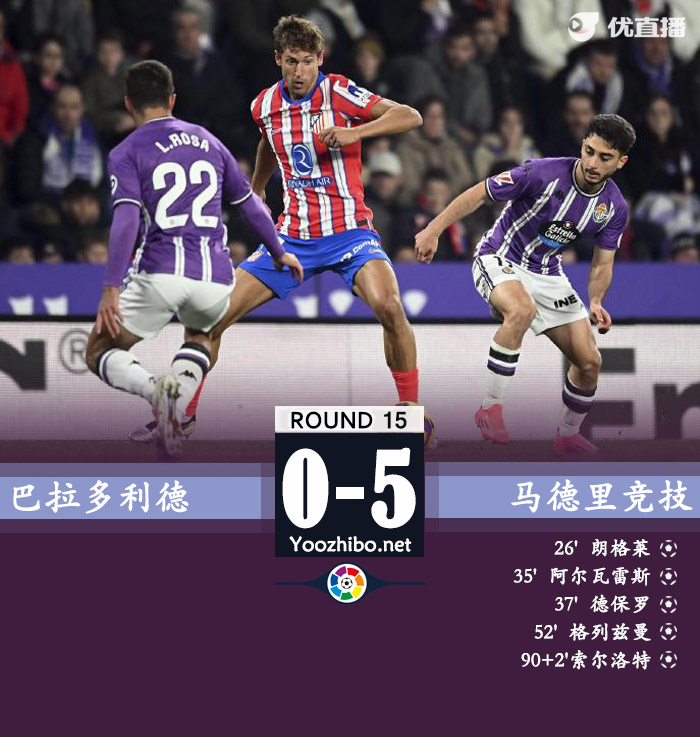 连场大胜 马竞5-0巴拉多利德 小蜘蛛传射格列兹曼精彩破门