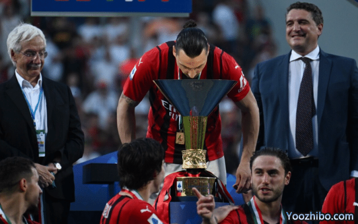 AC米兰3500万欧签“新伊布”已达标，球员学C罗逼宫豪门