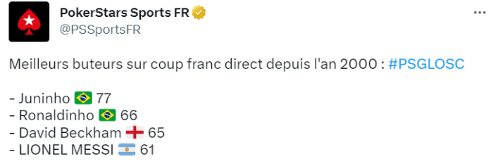61球！梅西任意球破门数21世纪第四