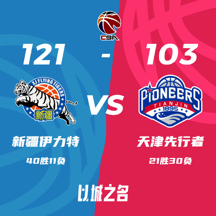 新疆121-103战胜天津 琼斯27+16 阿不都19+9+6 哈姆雷特28+7+8