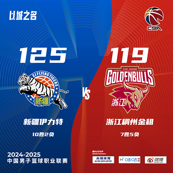 新疆125-119战胜浙江  赵睿22+6齐麟20分 吴前21+11