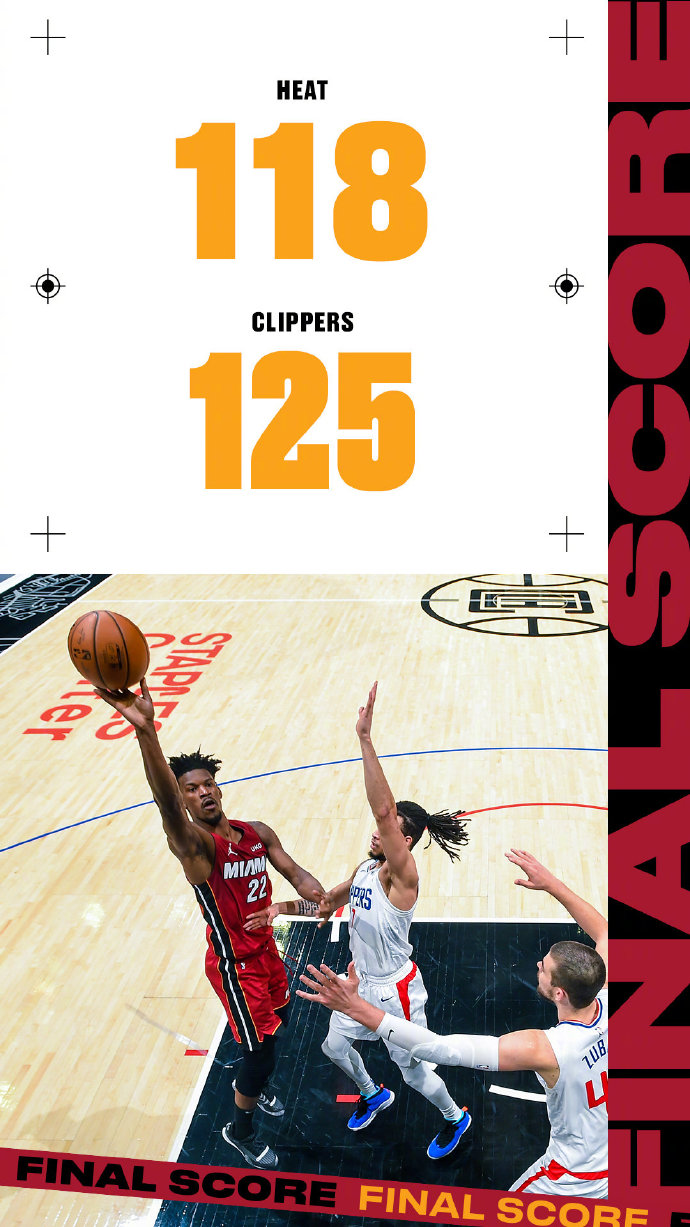 快船125-118力克热火 卡乔缺阵 小莫32分 巴特勒30+10+10