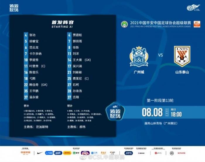广州城vs山东泰山首发：单外援PK三外援